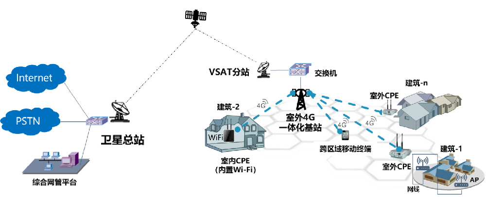 Z6尊龙·凯时(中国)-官方网站