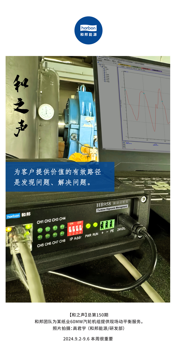 【和之声】为客户提供价值的有效蹊径是发现问题、解决问题。-(总第150期）2024.9.2-9中文改幼季度推送用.jpg